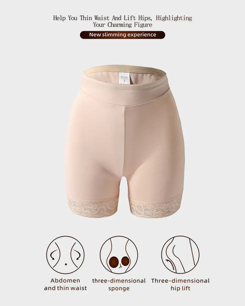 Short gaine premium - Effet BBL
